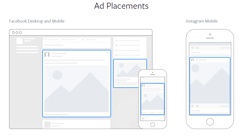 pressure washing facebook ad tips