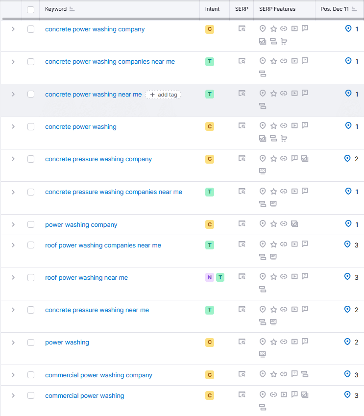 pressure washing serp results