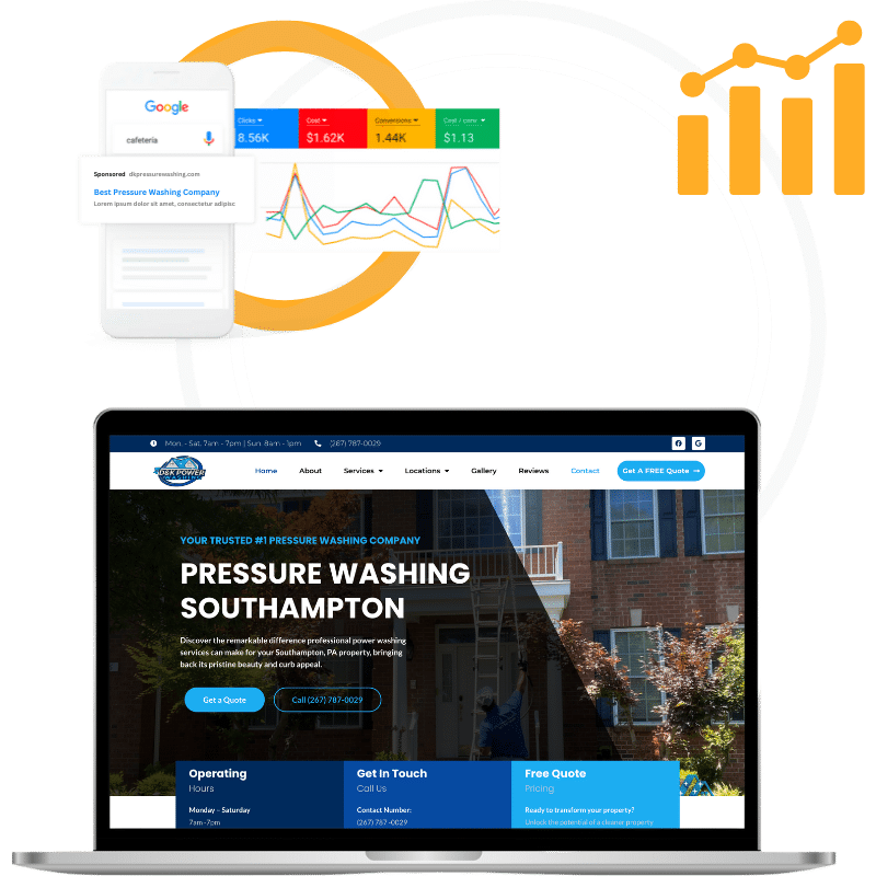 Pressure Washing Marketing